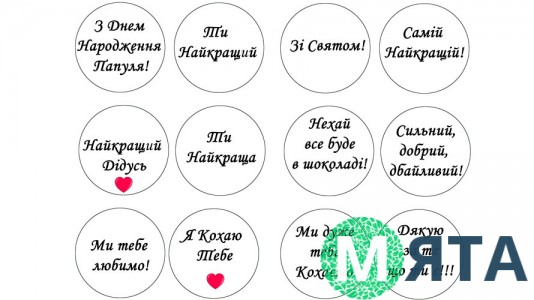 Їстівна картинка Чоловічі написи на укр.яз