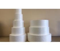 Фальш-яруси, круглі