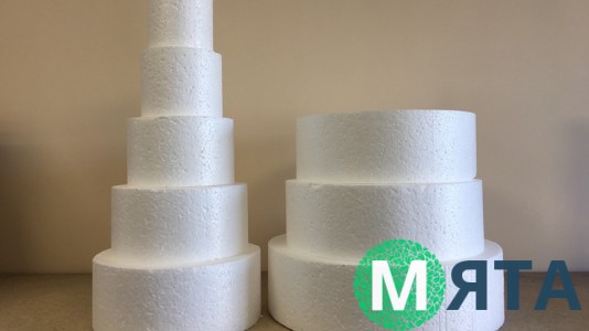 Фальш-яруси, круглі