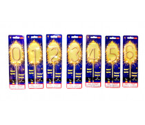 Свічки бенгальські цифри