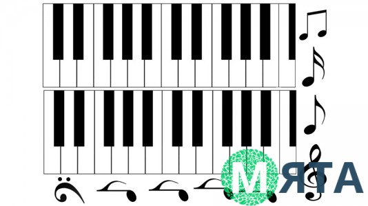 Ноты 3 