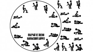 Пищевая картинка Камасутра 3